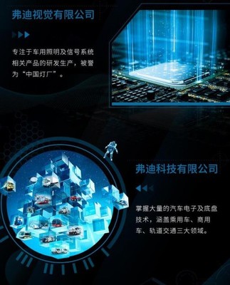 比亞迪宣布成立弗迪公司 加快核心零部件對外銷售