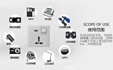 【三孔充電插座面板 86系列 USB充電萬能插座 實用新型智能開關插座】價格,廠家,圖片,固定插座,深圳市西部宏宇電子科技-